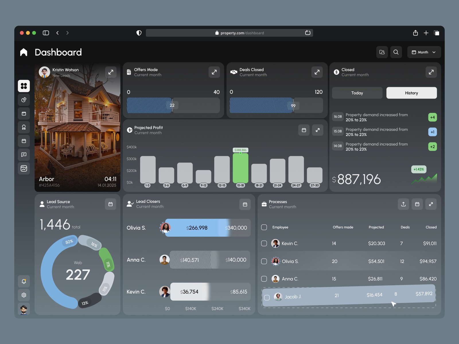 property-saas-dashboard