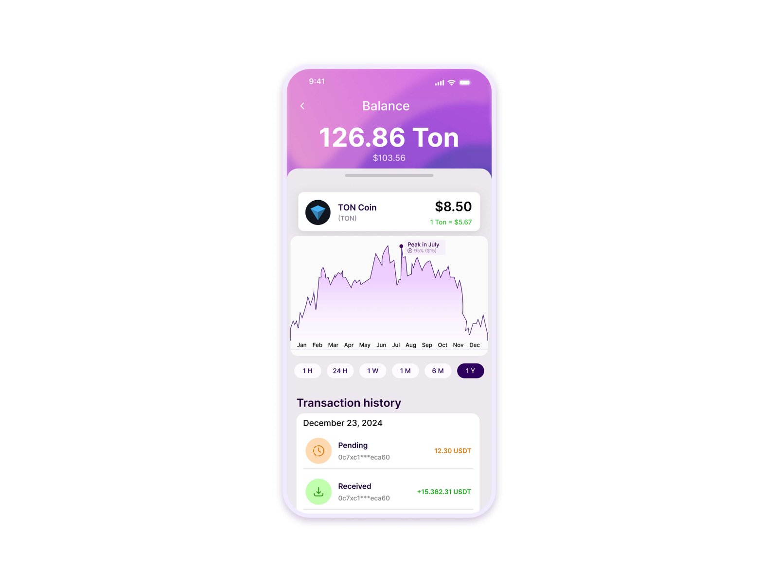 Cryto Trading App screen 4